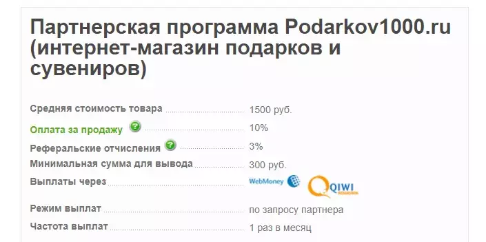 партнерская программа Podarkov1000